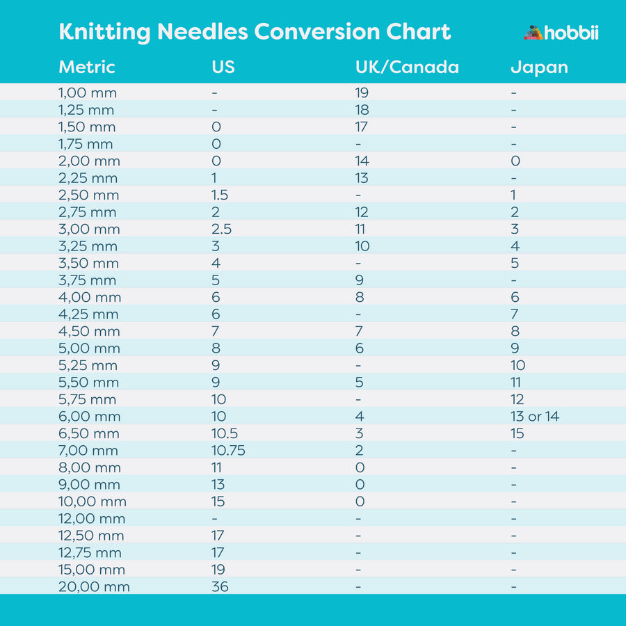 needles-size-chart.png