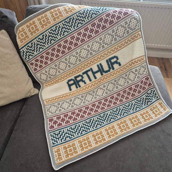 

Lullaby Name Mosaic - Manta de bebé personalizada
2